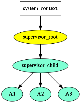 rotor-v0.02.png